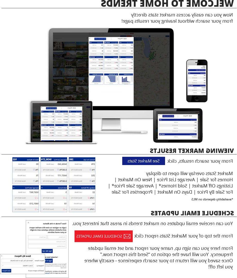 Market Stats instructions